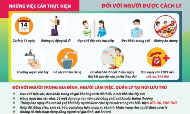Điều chỉnh thời gian cách ly y tế tại nhà và xét nghiệm đối với người từ vùng dịch trở về